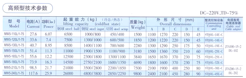 好色先生黄的APP