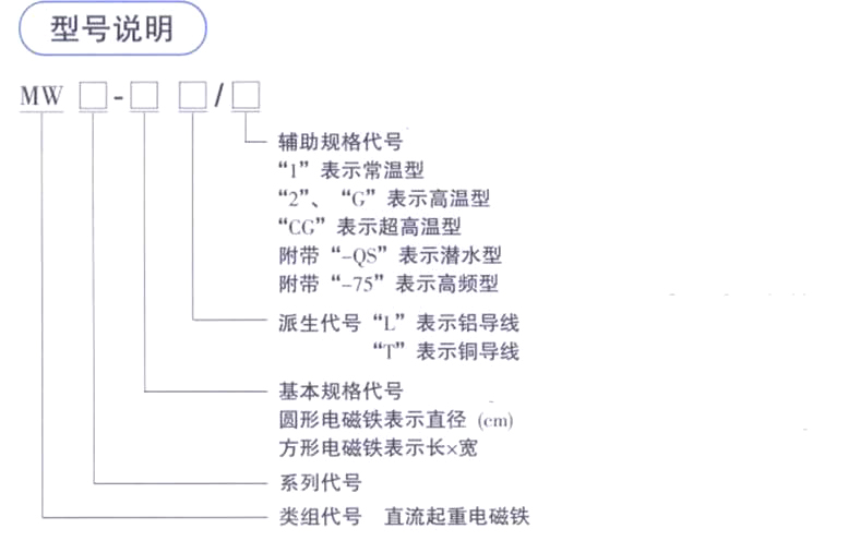 好色先生黄的APP