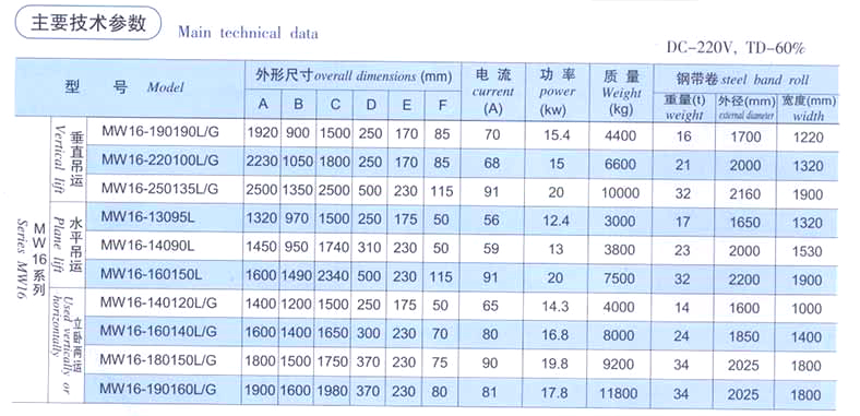 好色先生黄的APP