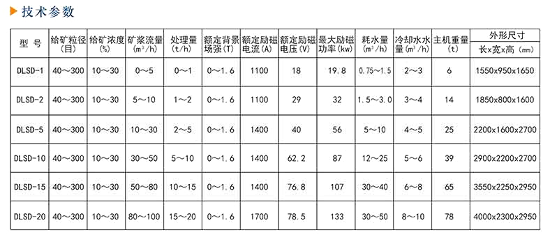 好色先生TV版官方