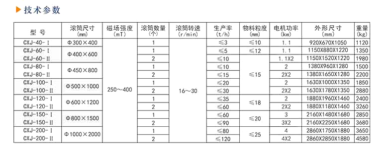 好色先生黄的APP