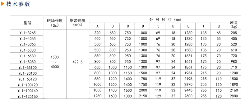 好色先生黄的APP