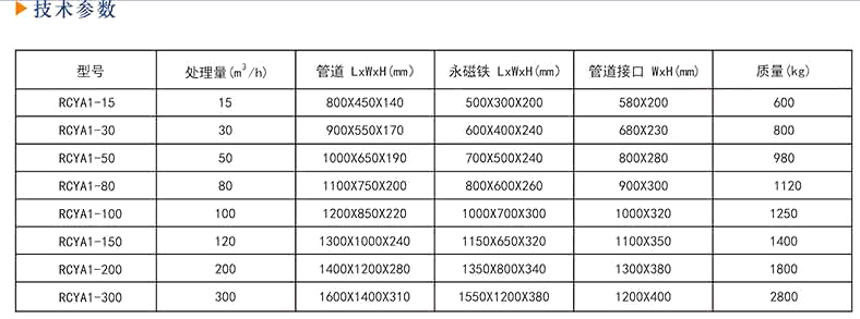 好色先生黄的APP